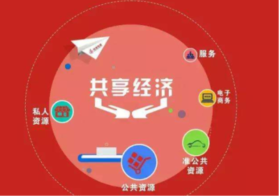 萬(wàn)人幫扶App 知識(shí)經(jīng)濟(jì)共享時(shí)代下的碎片時(shí)間解決方案