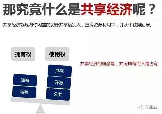 中原沃土聯(lián)動(dòng)云端智慧 河南“共享農(nóng)業(yè)”撬動(dòng)經(jīng)濟(jì)發(fā)展新模式
